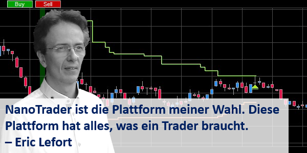 Eric Lefort Gewinnziel- und Stop-Orders