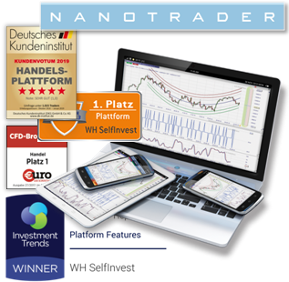 SignalRadar tables in NanoTrader.