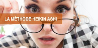 Heikin Ashi