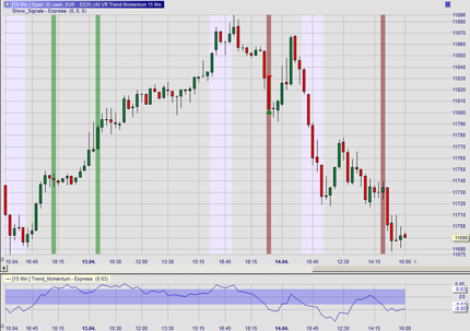 Market scanner pakket