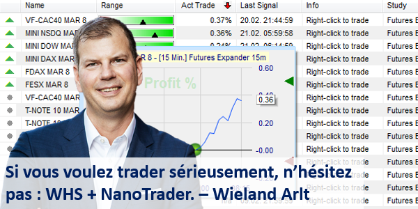 Wieland Arlt recommande vivement la plateforme de trading NnaoTrader.