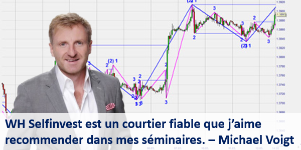 Le trader célèbre Michael Voigt utilise la plateforme de trading NanoTrader pour ses stratégies.